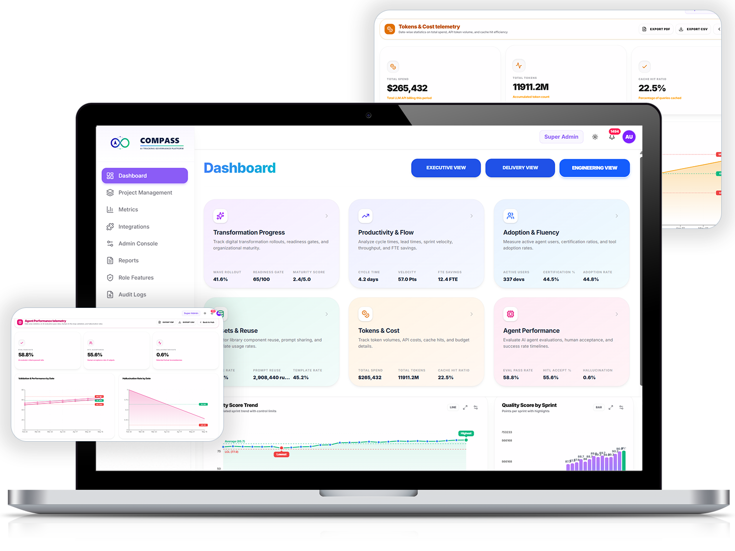 Compass dashboard preview