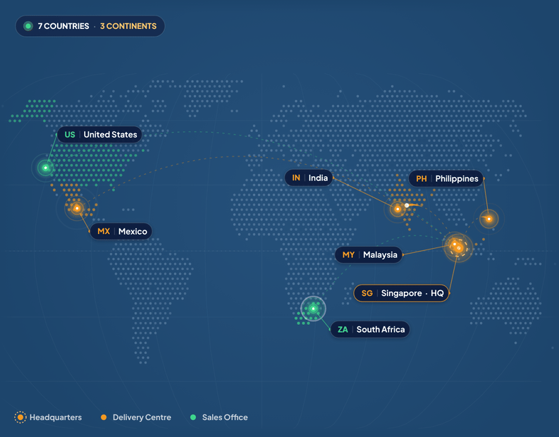 Global presence